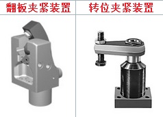 德國(guó)Roemheld羅姆希特夾緊裝置
